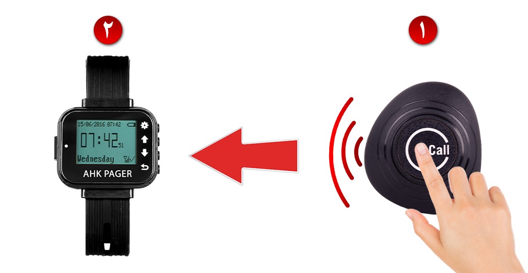 پیجر ساعتی رستوران و کافه (مچ بند گارسون)